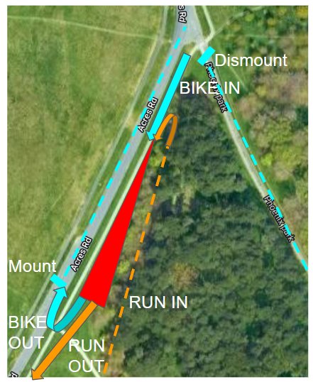 Transition aerial — mount, dismount, run and bike routes