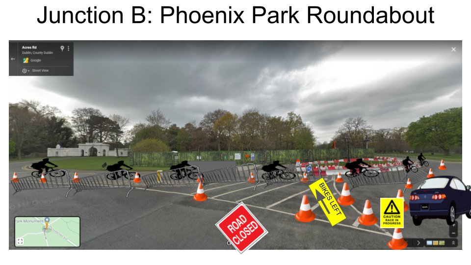 Junction B — Phoenix Park Roundabout